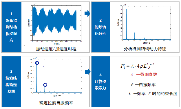 1717471775759775.png 1717471775759775.png