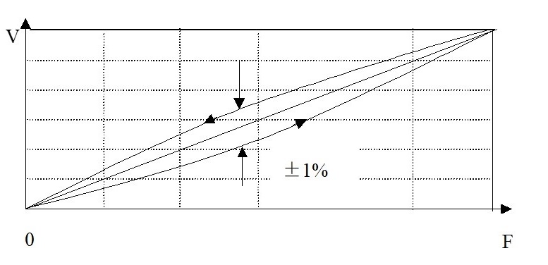 力錘.jpg 力錘.jpg