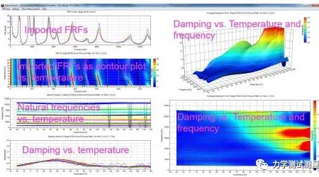 模態(tài)自動(dòng)脈沖力錘模態(tài)測(cè)試應(yīng)用介紹