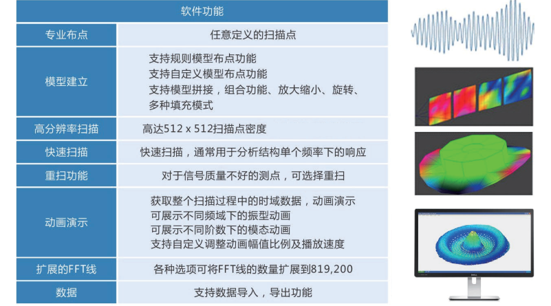 掃描式激光多普勒測振儀的應用領域