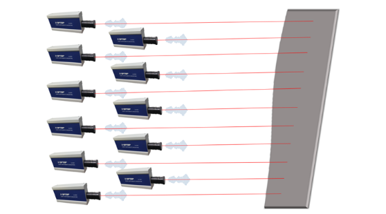激光多普勒測振儀多點式LV-MP