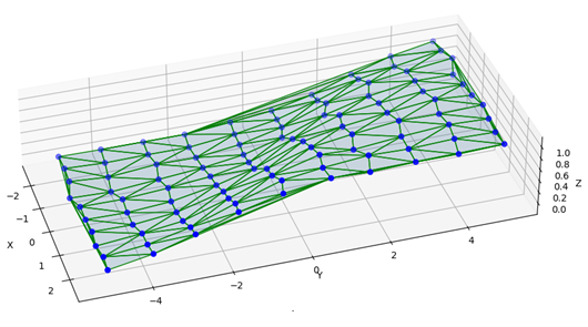 三維掃描式激光測(cè)振儀全場(chǎng)動(dòng)態(tài)應(yīng)變測(cè)量應(yīng)用
