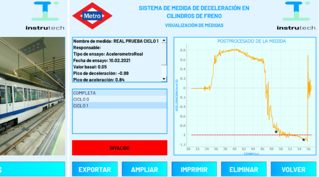 Gantner甘納儀器振動(dòng)數(shù)據(jù)采集系統(tǒng)在馬德里地鐵制動(dòng)測(cè)試的應(yīng)用